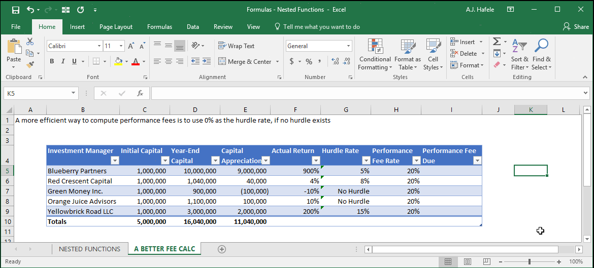 Nested Functions