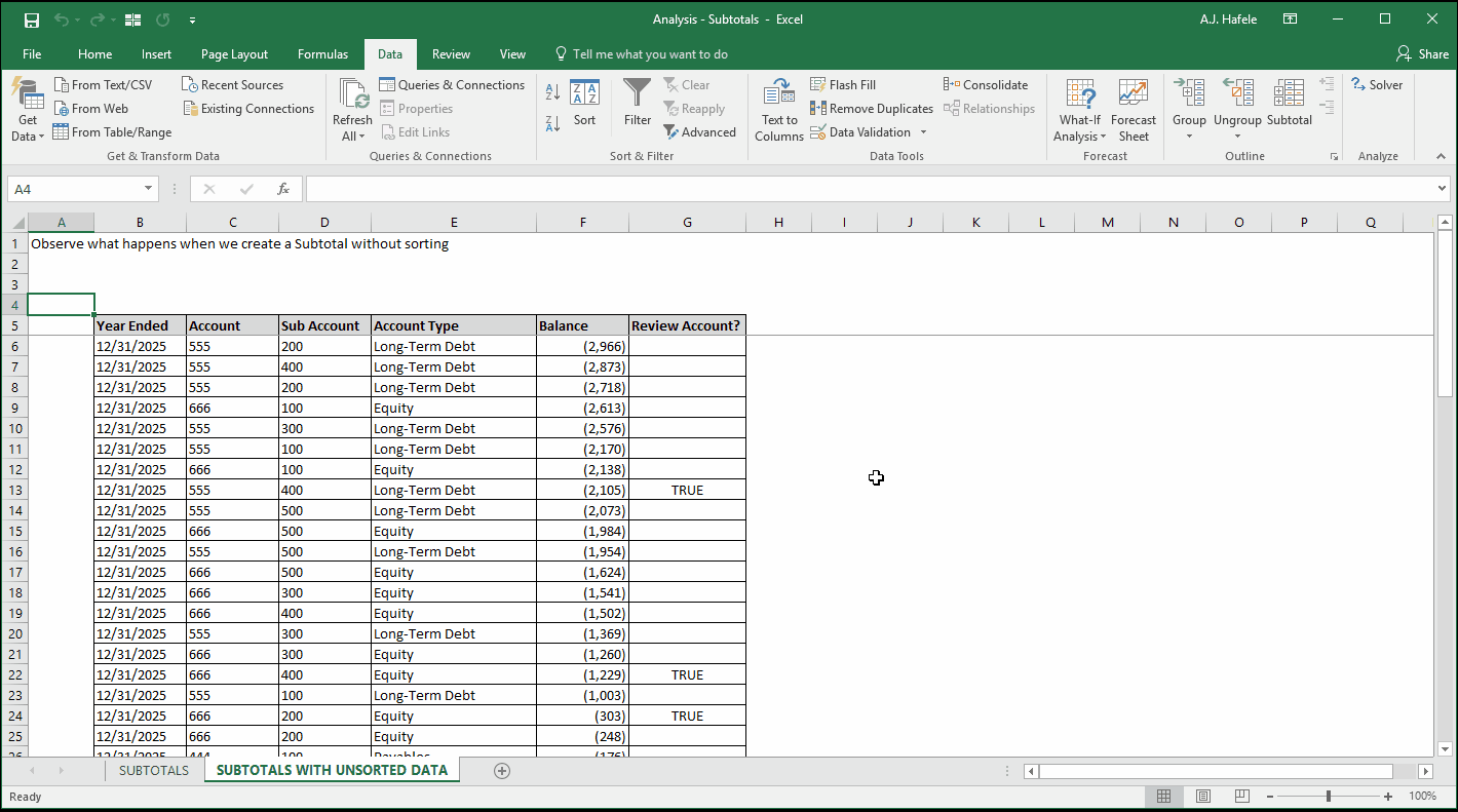 Subtotals