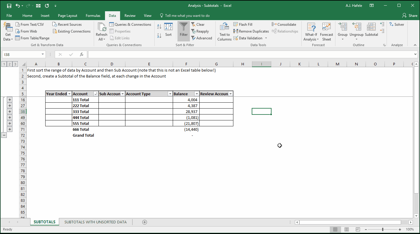 Subtotals