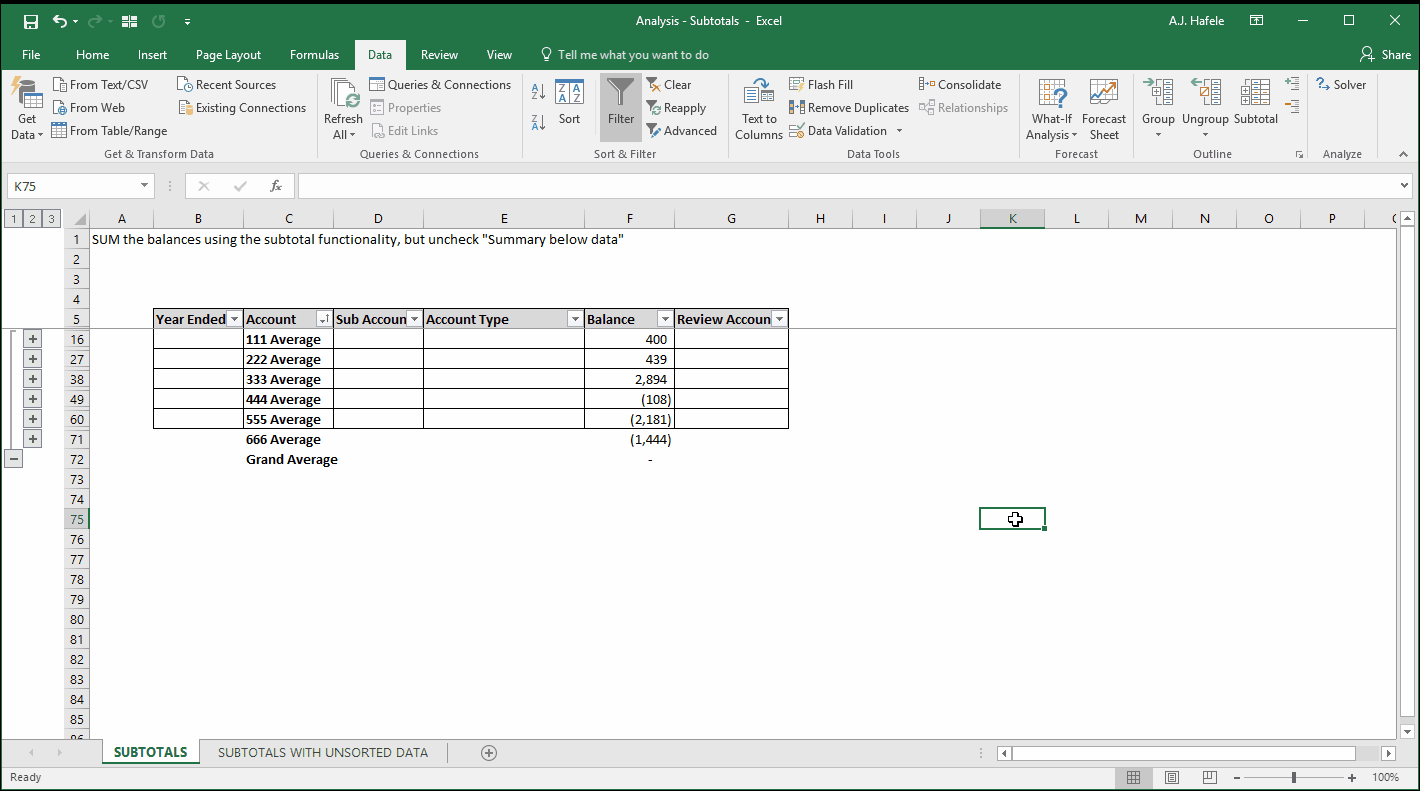 Subtotals