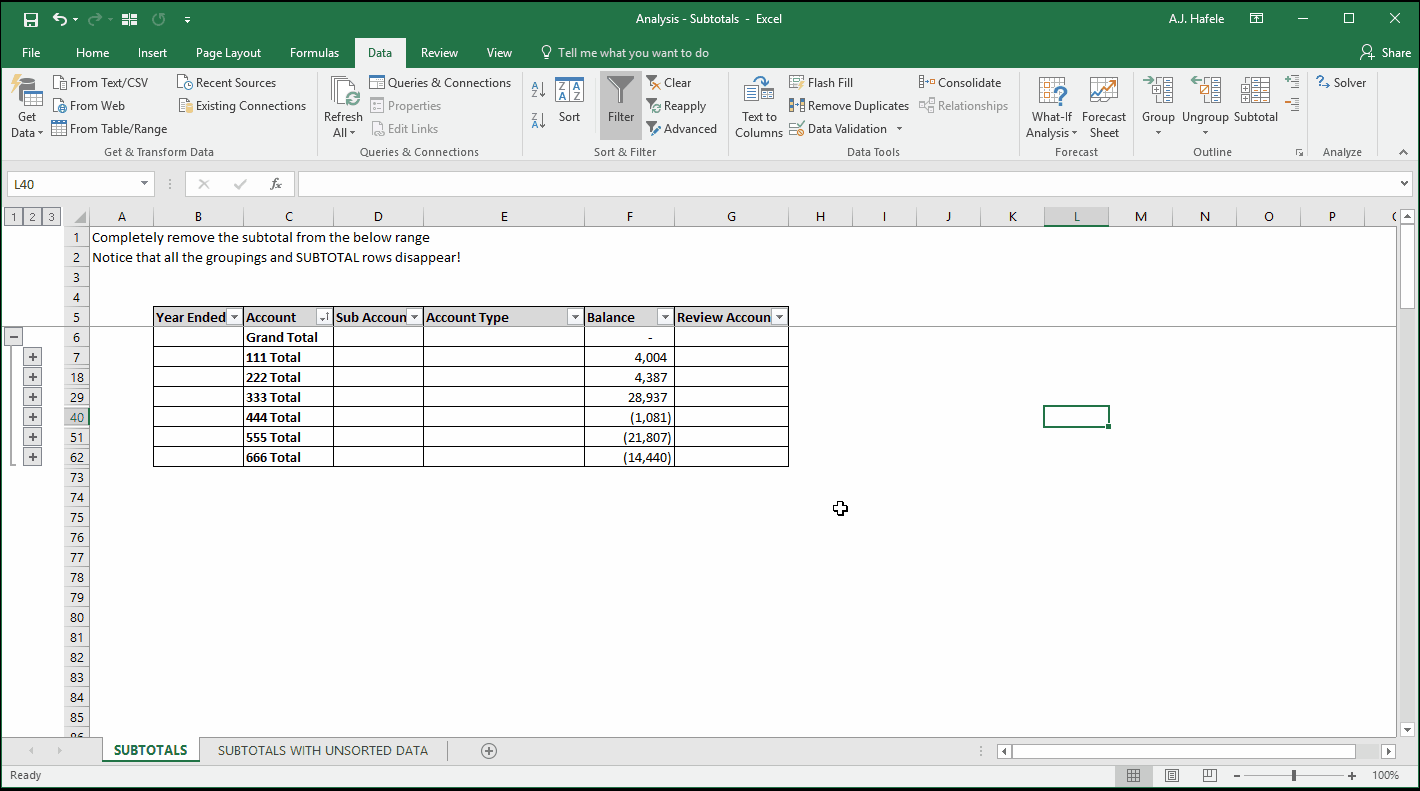 Subtotals