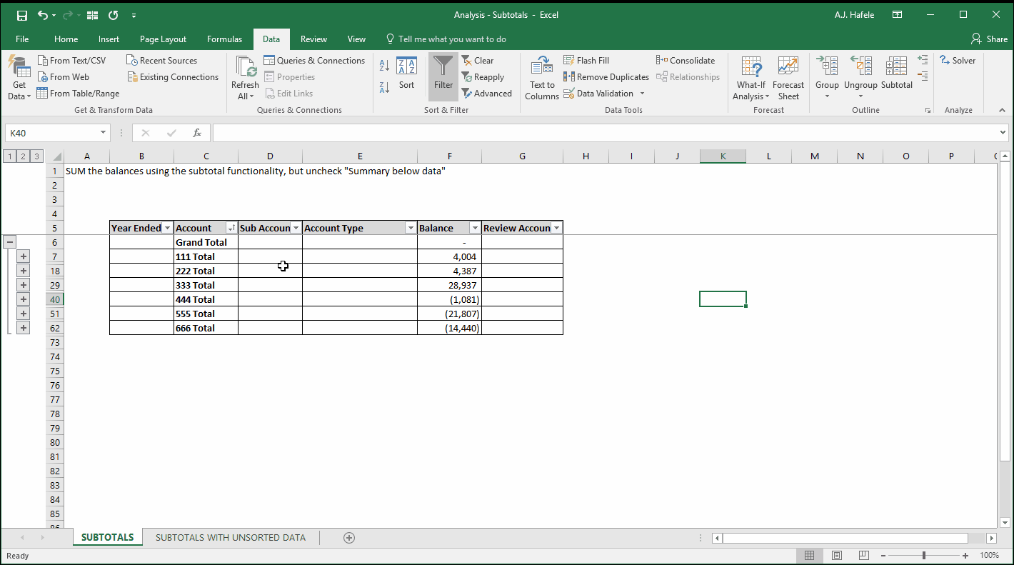 Subtotals