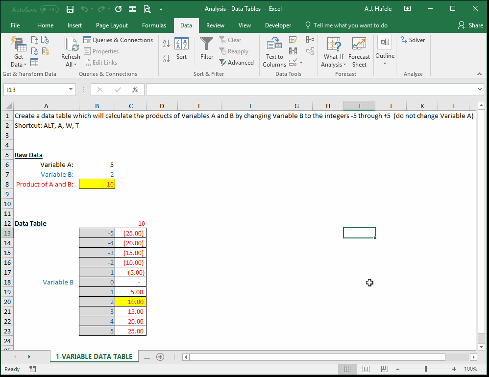 Data Tables