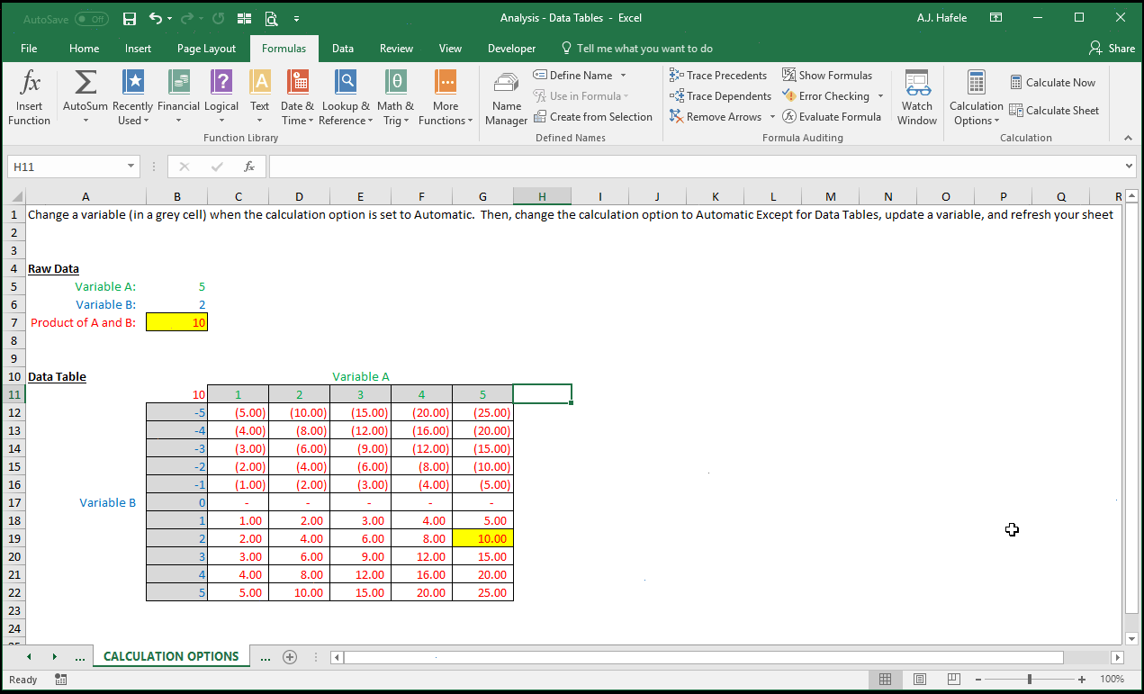 Data Tables