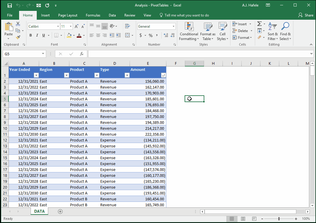 PivotTables