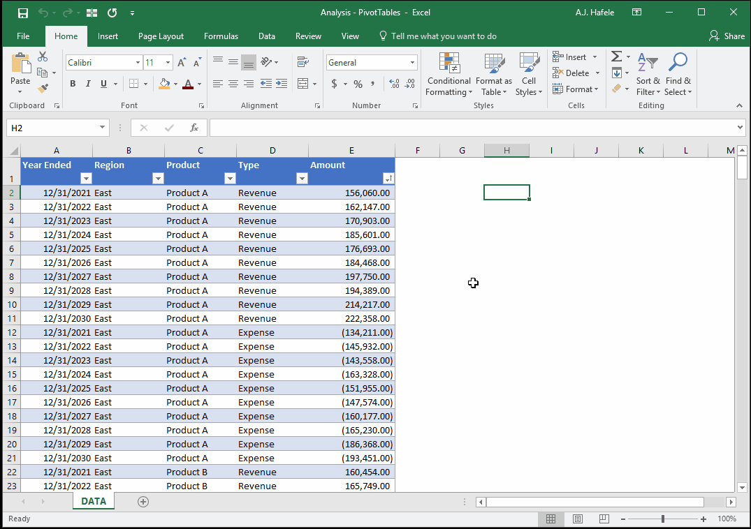 PivotTables