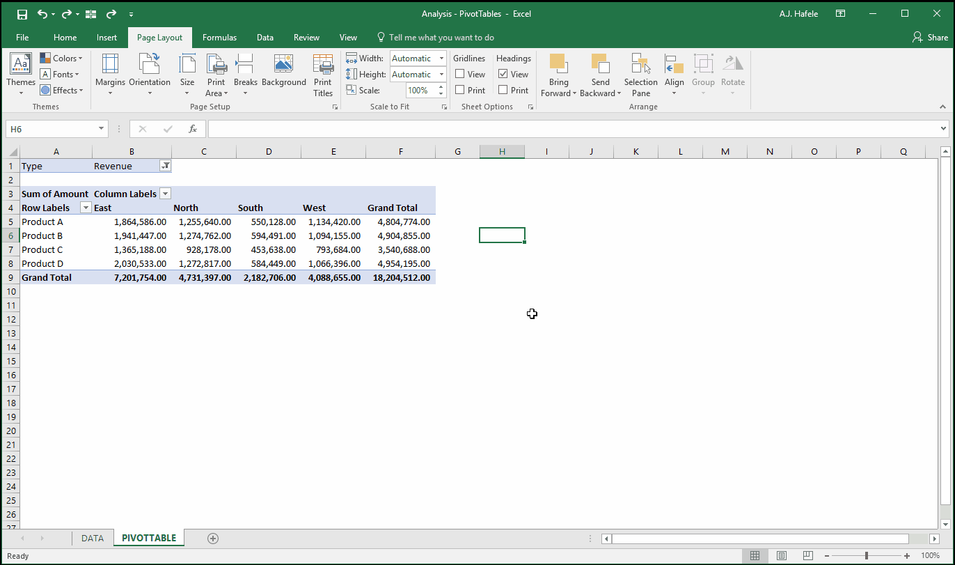 PivotTables