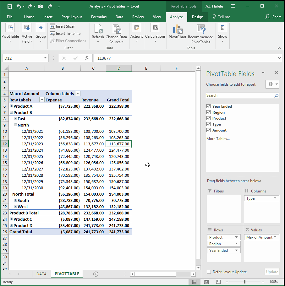PivotTables