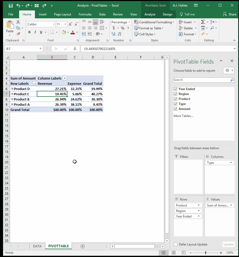 PivotTables