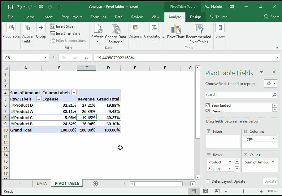 PivotTables