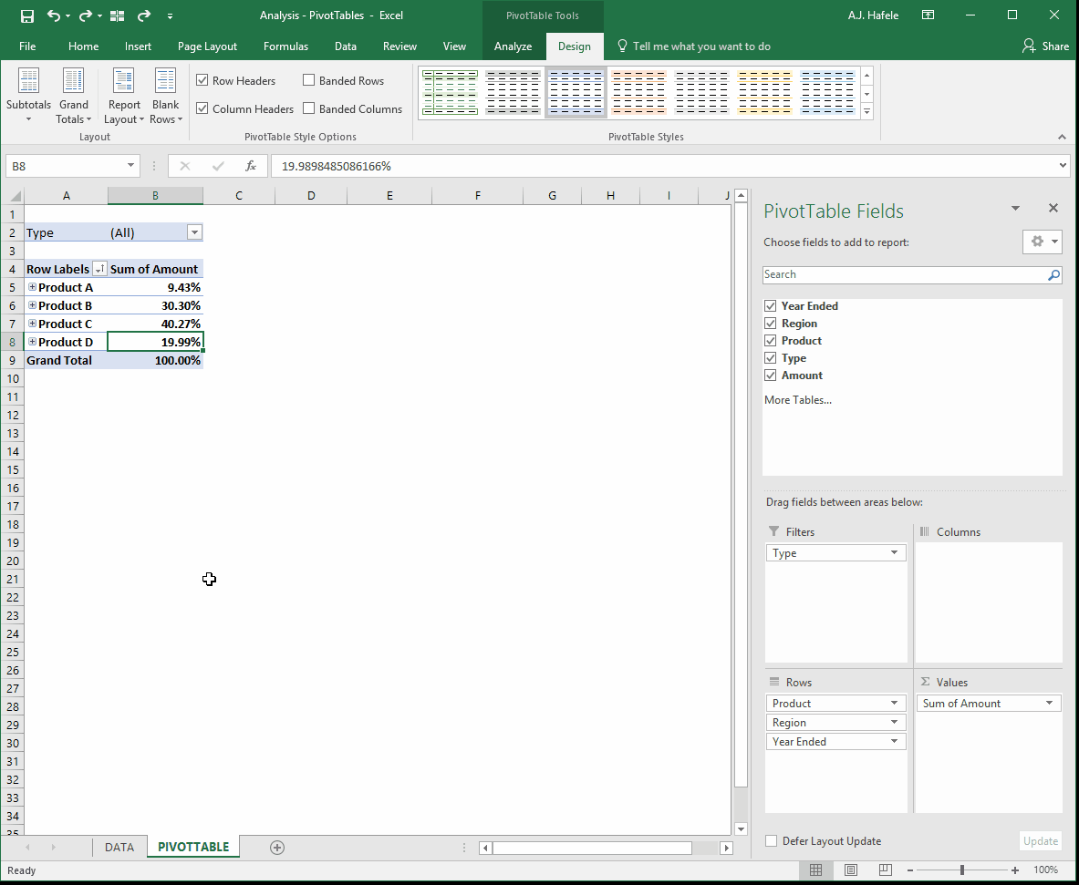 PivotTables