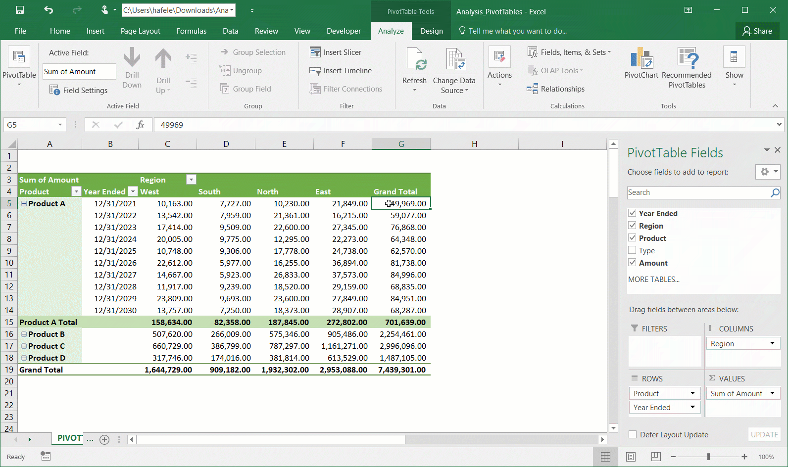 PivotTables