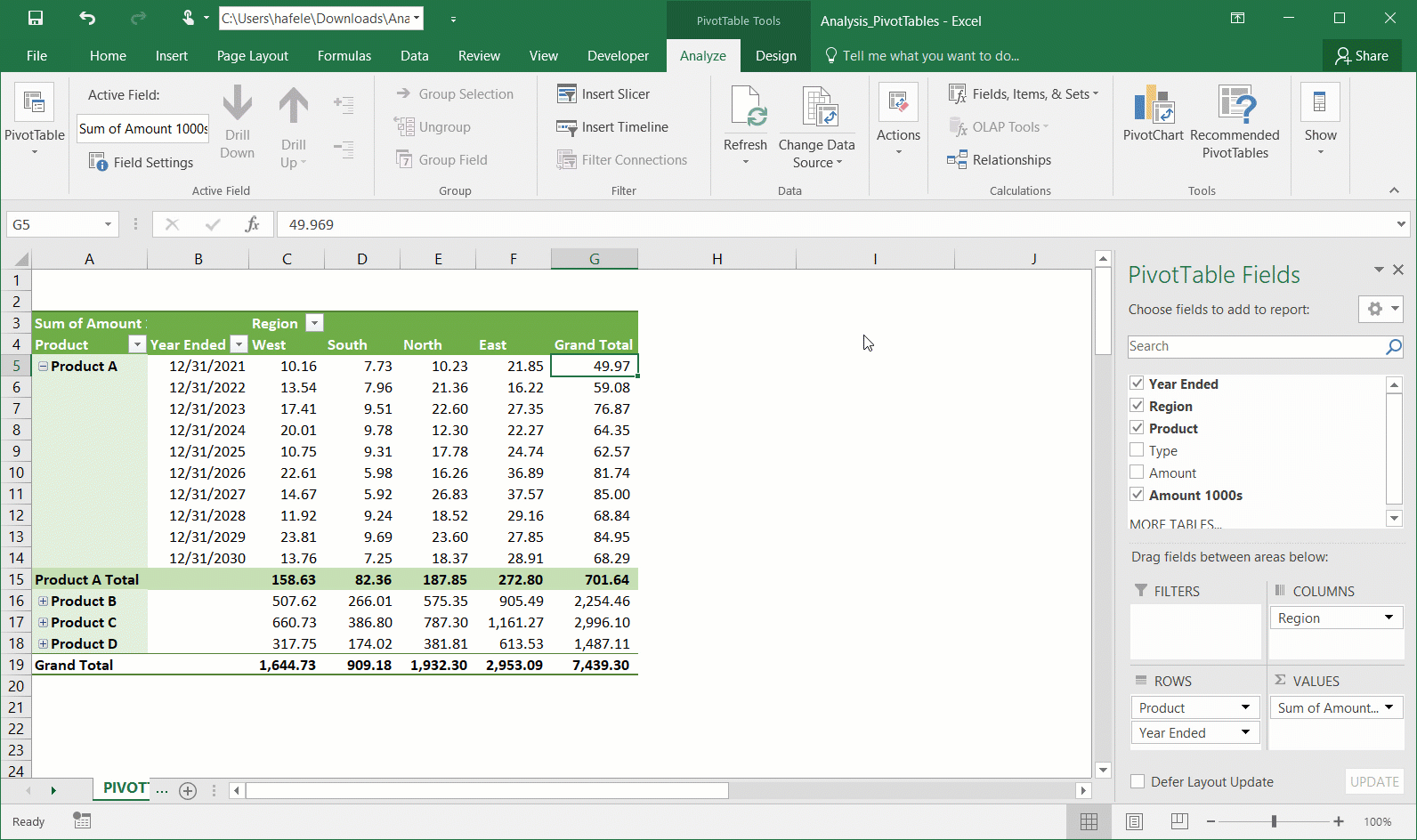 PivotTables