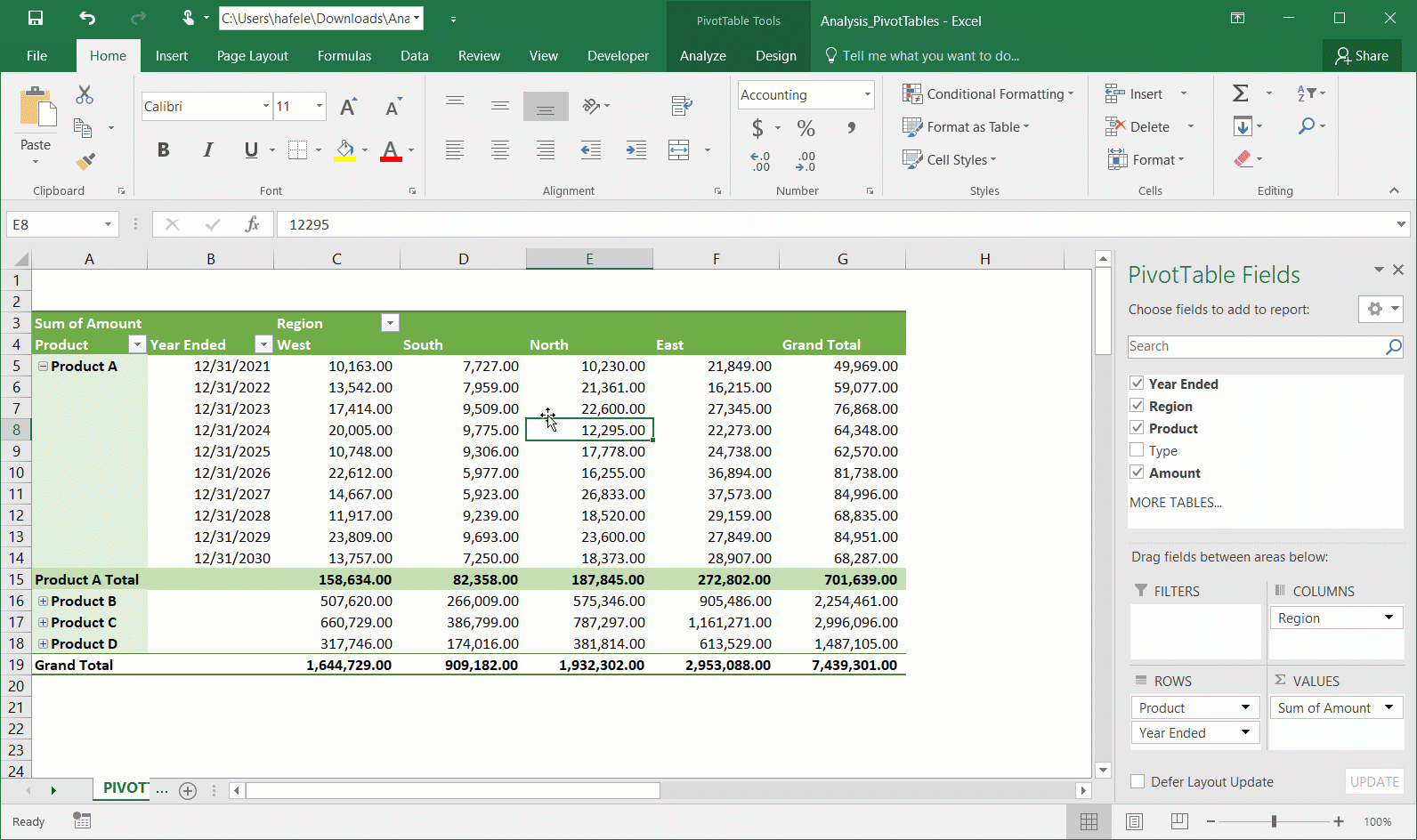 PivotTables