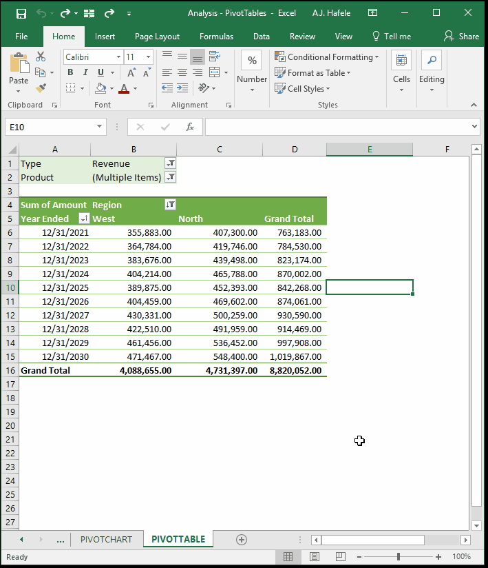 PivotTables