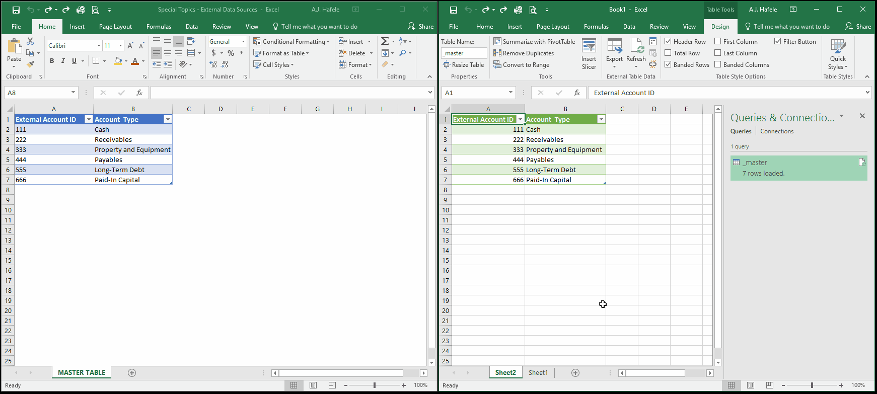 External Data Sources