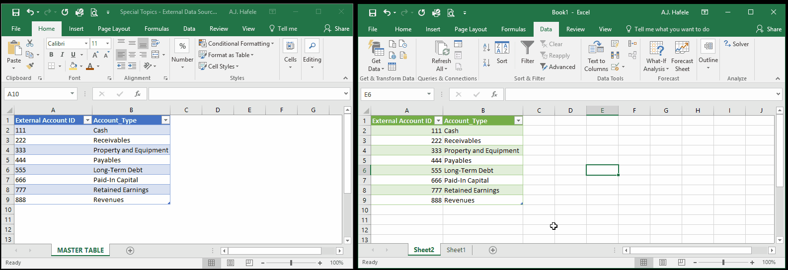External Data Sources