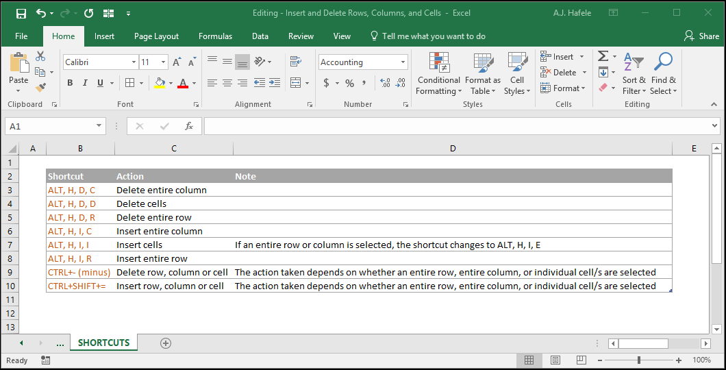 Insert And Delete Rows, Columns and Cells