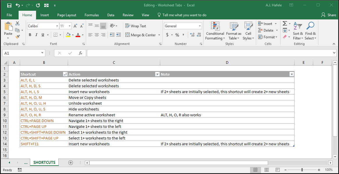 Worksheet Tabs
