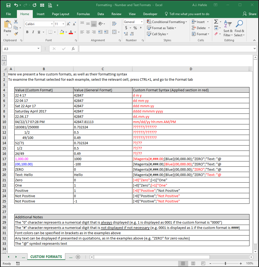 Number and Text Formats