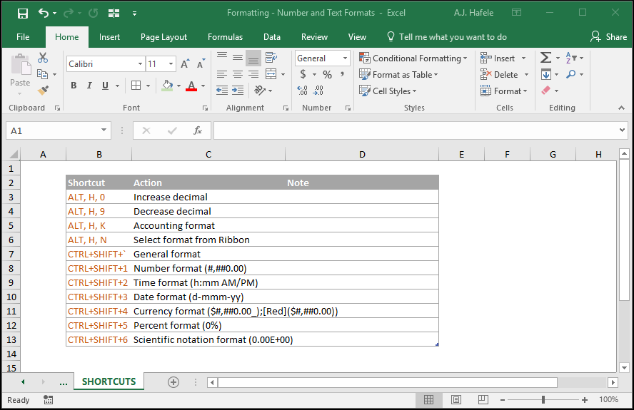 Number and Text Formats