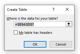 Tables