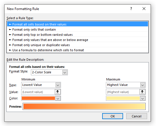 Conditional Formatting