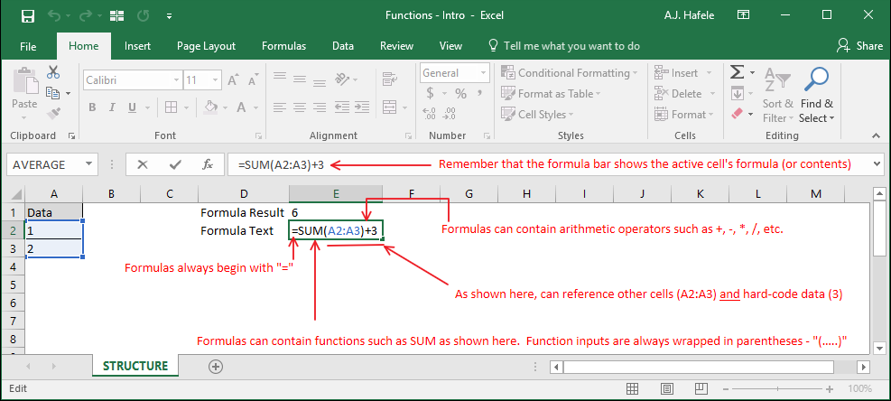 Formula Basics
