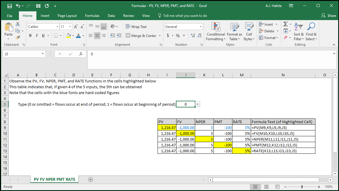 PV, FV, NPER, PMT, and RATE