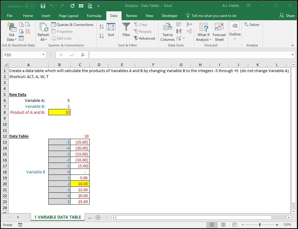 Data Tables
