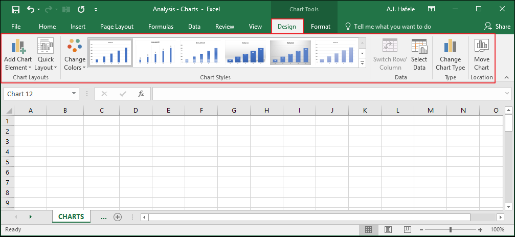 Charts