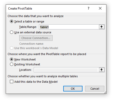 PivotTables