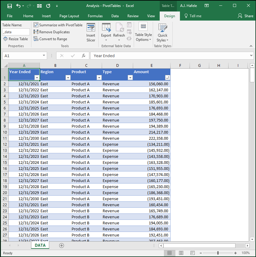 PivotTables