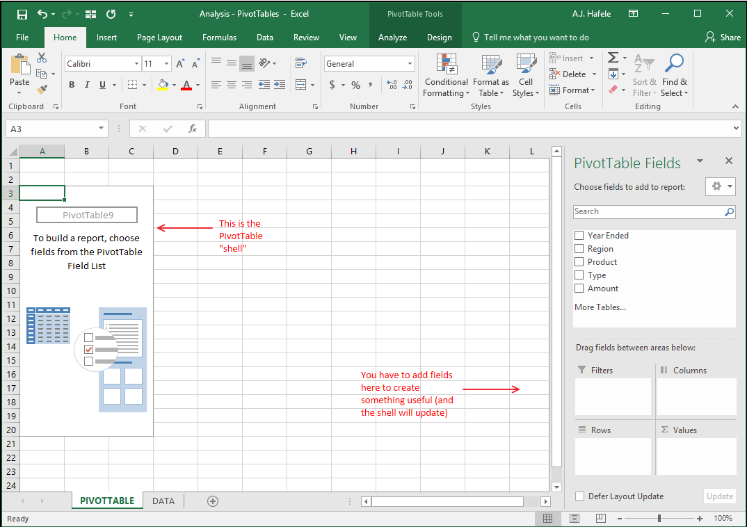 PivotTables