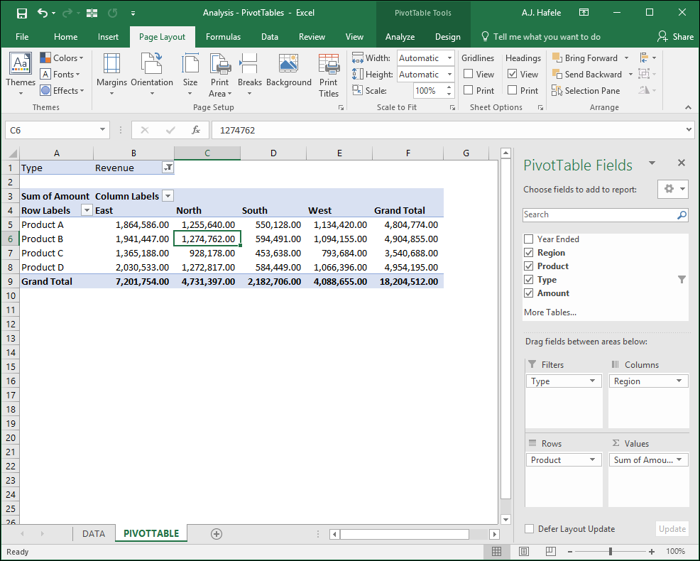 PivotTables