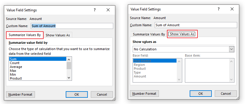 PivotTables