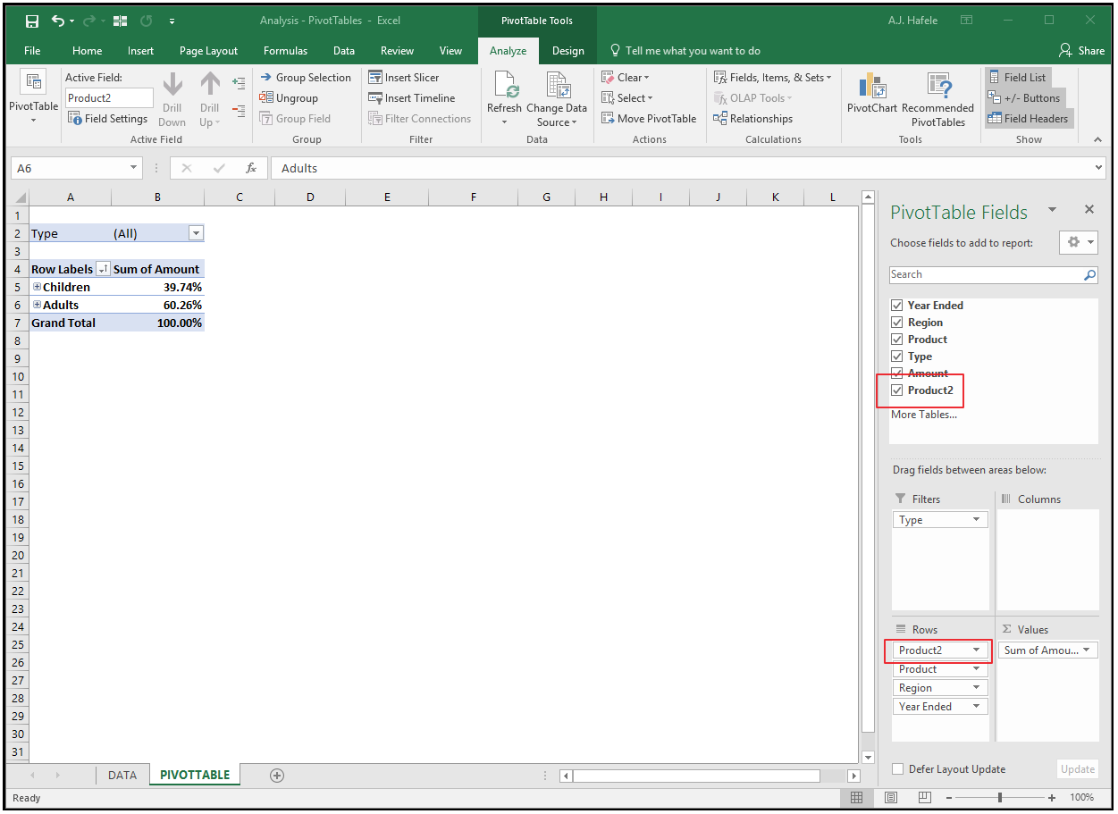 PivotTables