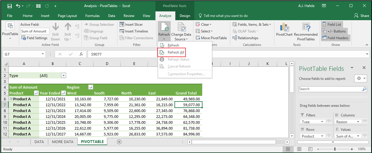 PivotTables